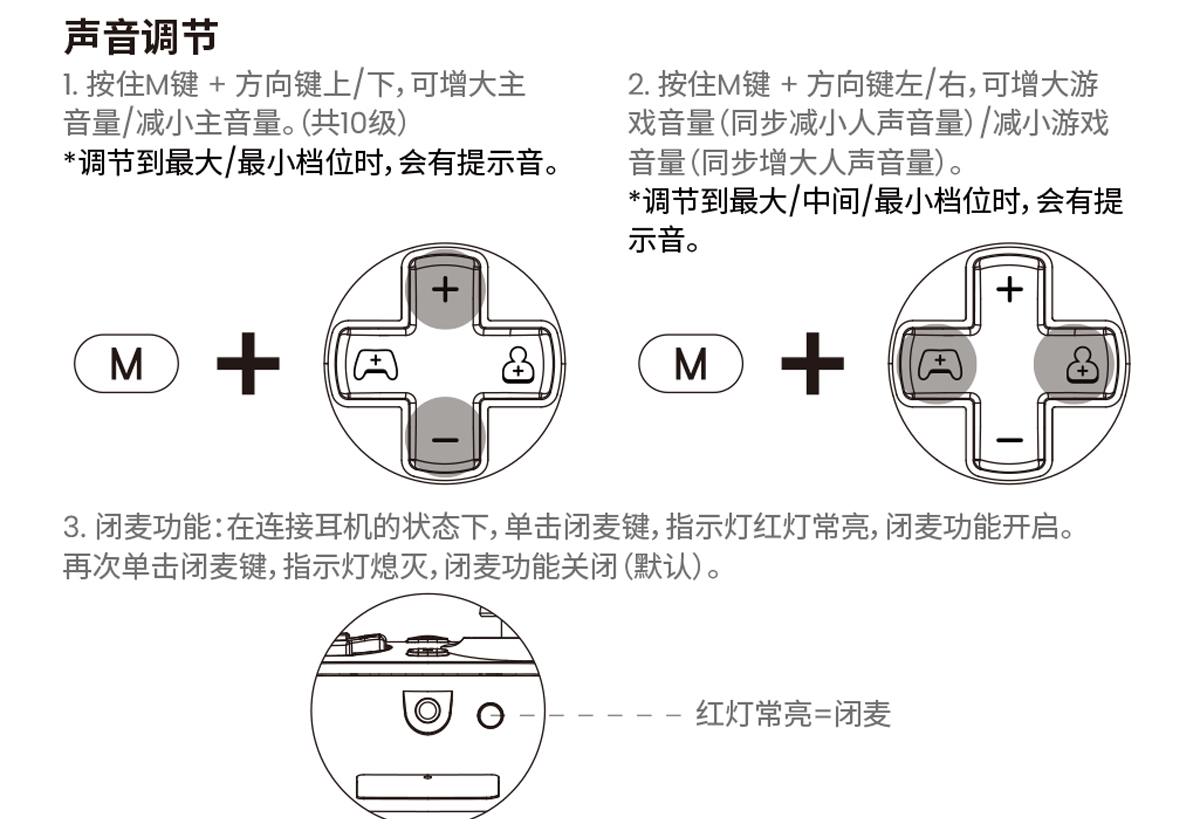 声音调节的组合键说明二
