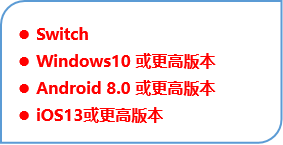 G8+ 的设备要求示意