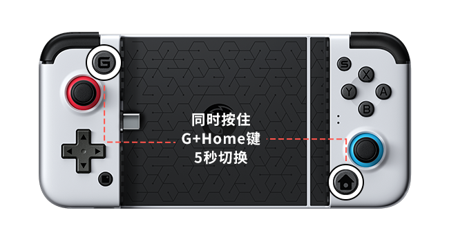 通过组合键切换 G-Touch 模式